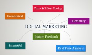 Advantages of digital marketing